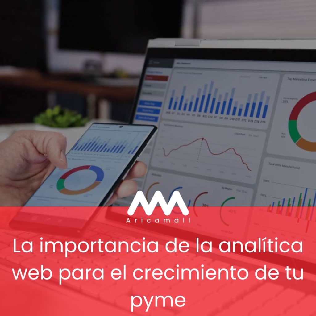 La importancia de la analítica web